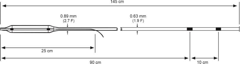 PTCA balloon dilatation catheter — shaft lengths, profiles and radiopaque markers.