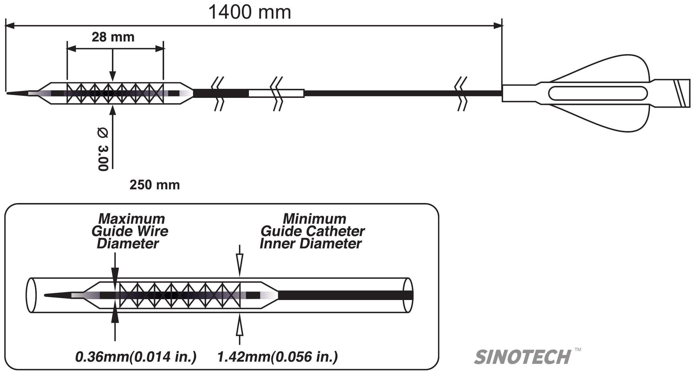 SINOTECH+ delivery system — balloon-catheter dimensions with maximum guide-wire (0.36 mm / 0.014") and minimum guiding-catheter inner diameter (1.42 mm / 0.056").